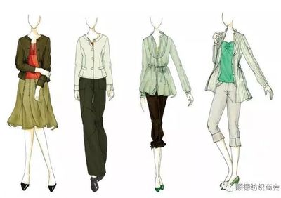 资讯)2月5日资讯【服装-机械-面料】